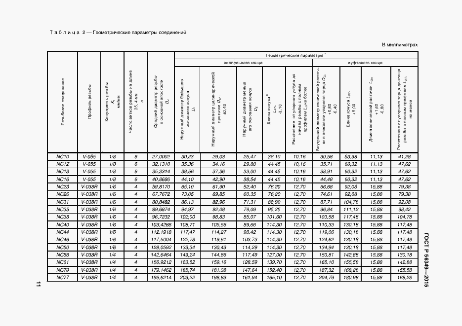 Страница 15 ГОСТ Р 56349-2015