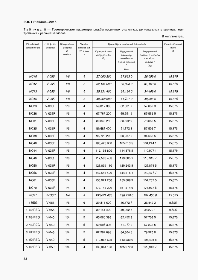 Страница 38 ГОСТ Р 56349-2015