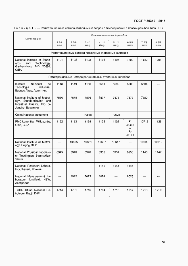 Страница 63 ГОСТ Р 56349-2015