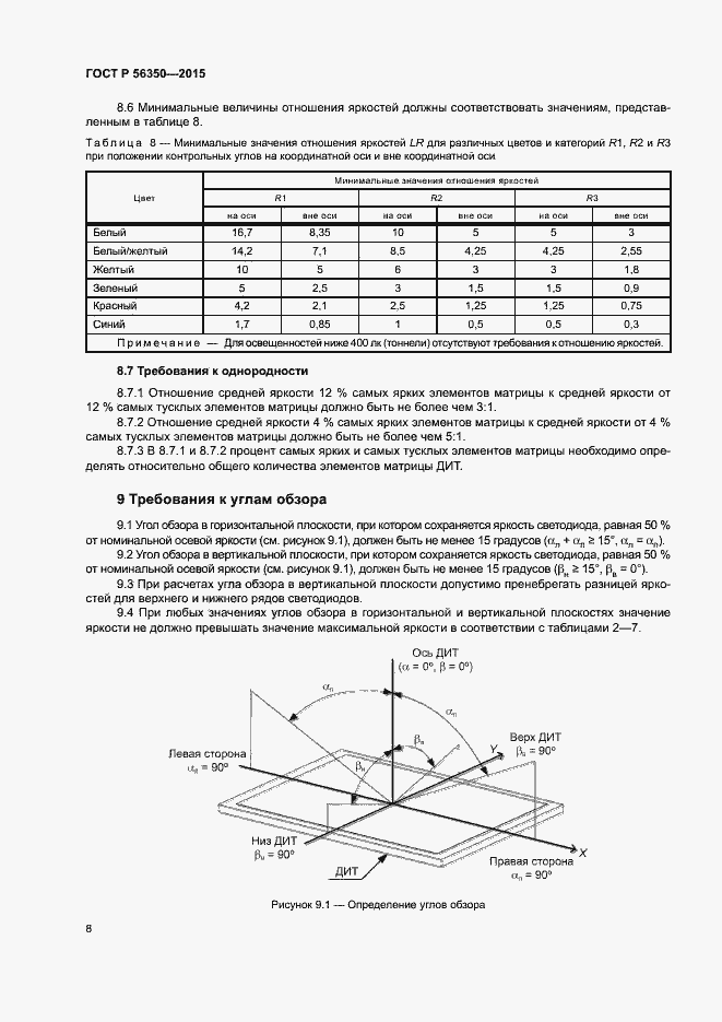 Страница 10 ГОСТ Р 56350-2015