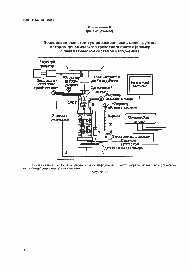Страница 24 ГОСТ Р 56353-2015