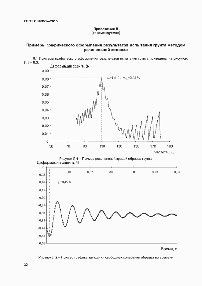 Страница 36 ГОСТ Р 56353-2015