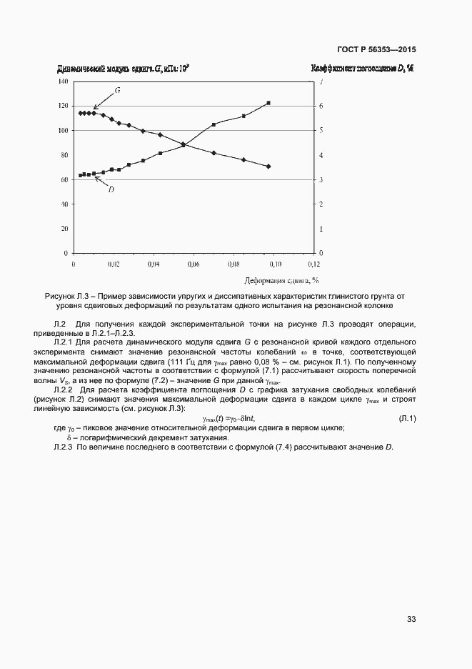 Страница 37 ГОСТ Р 56353-2015