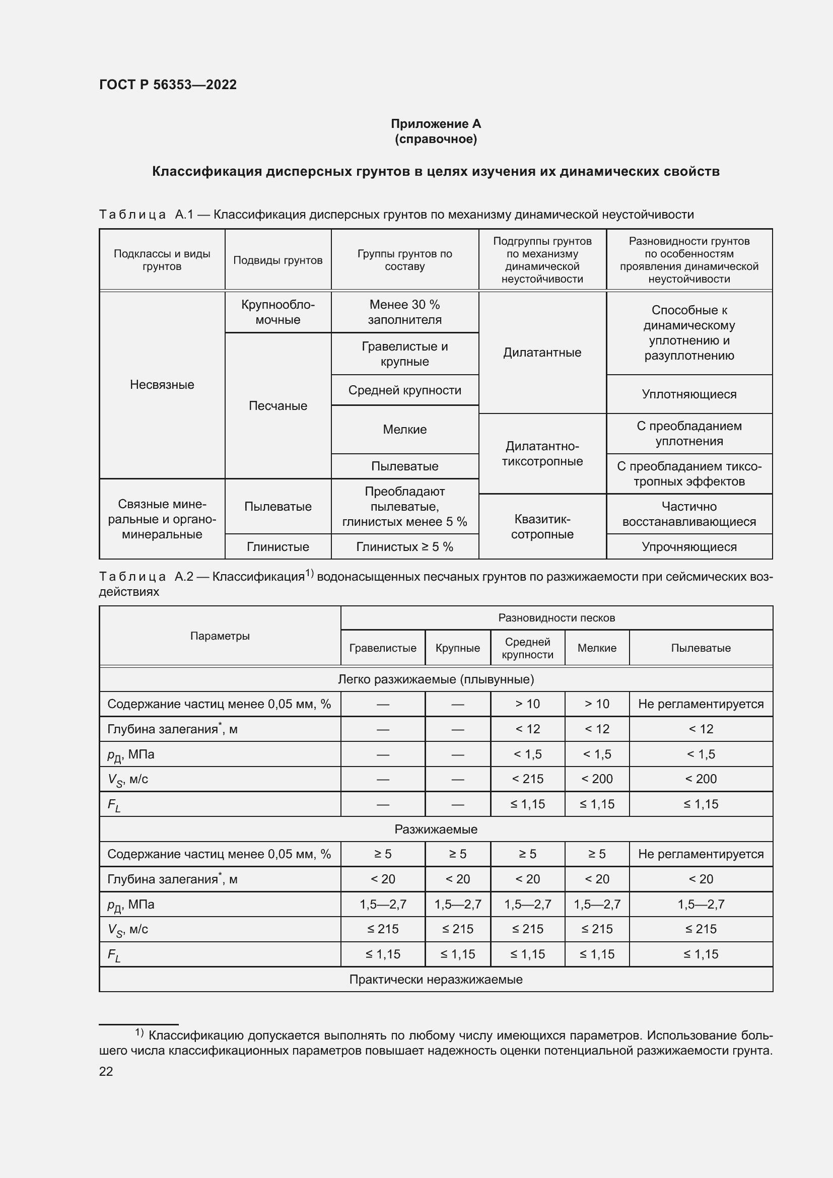 Страница 26 ГОСТ Р 56353-2022