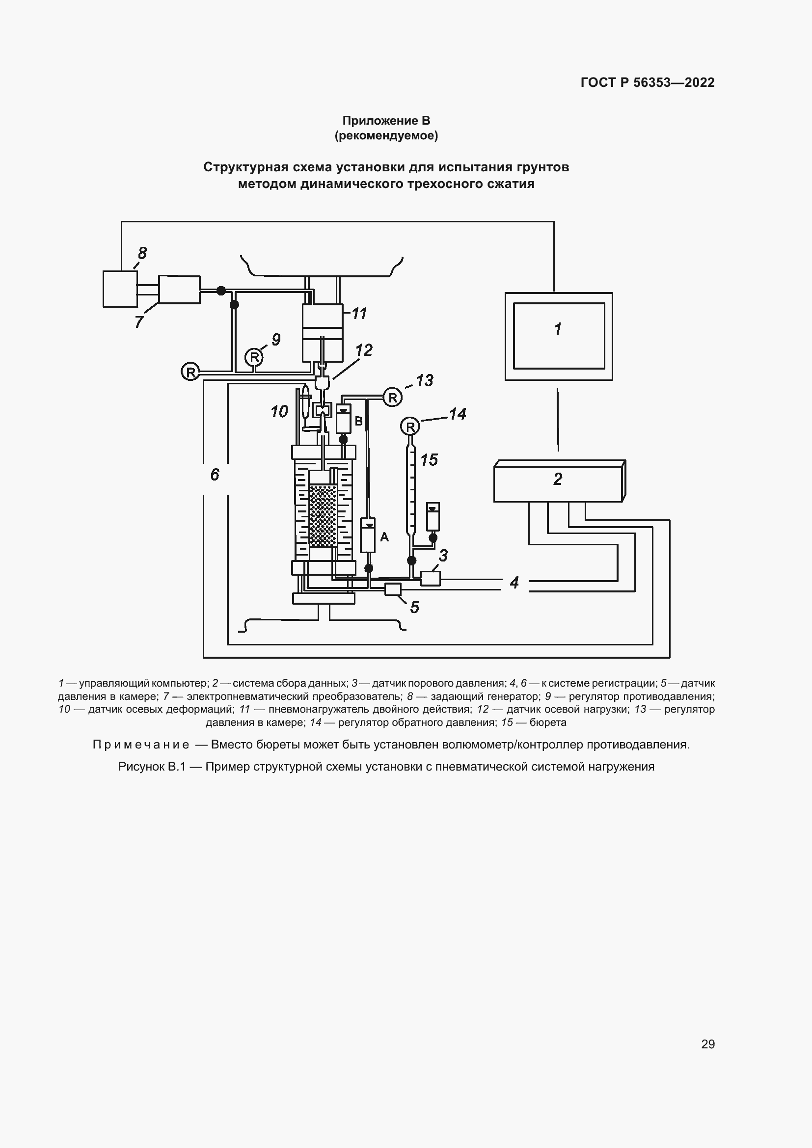 Страница 33 ГОСТ Р 56353-2022