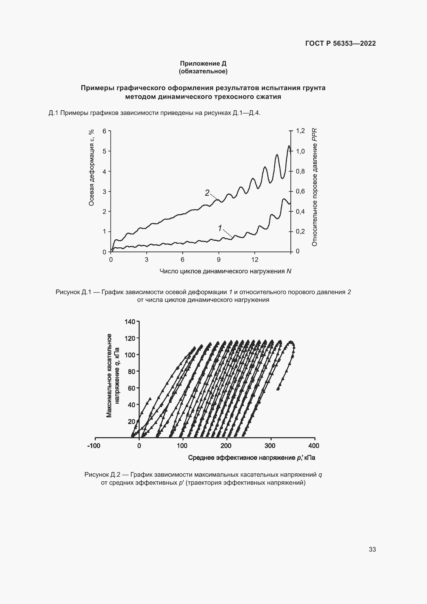 Страница 37 ГОСТ Р 56353-2022