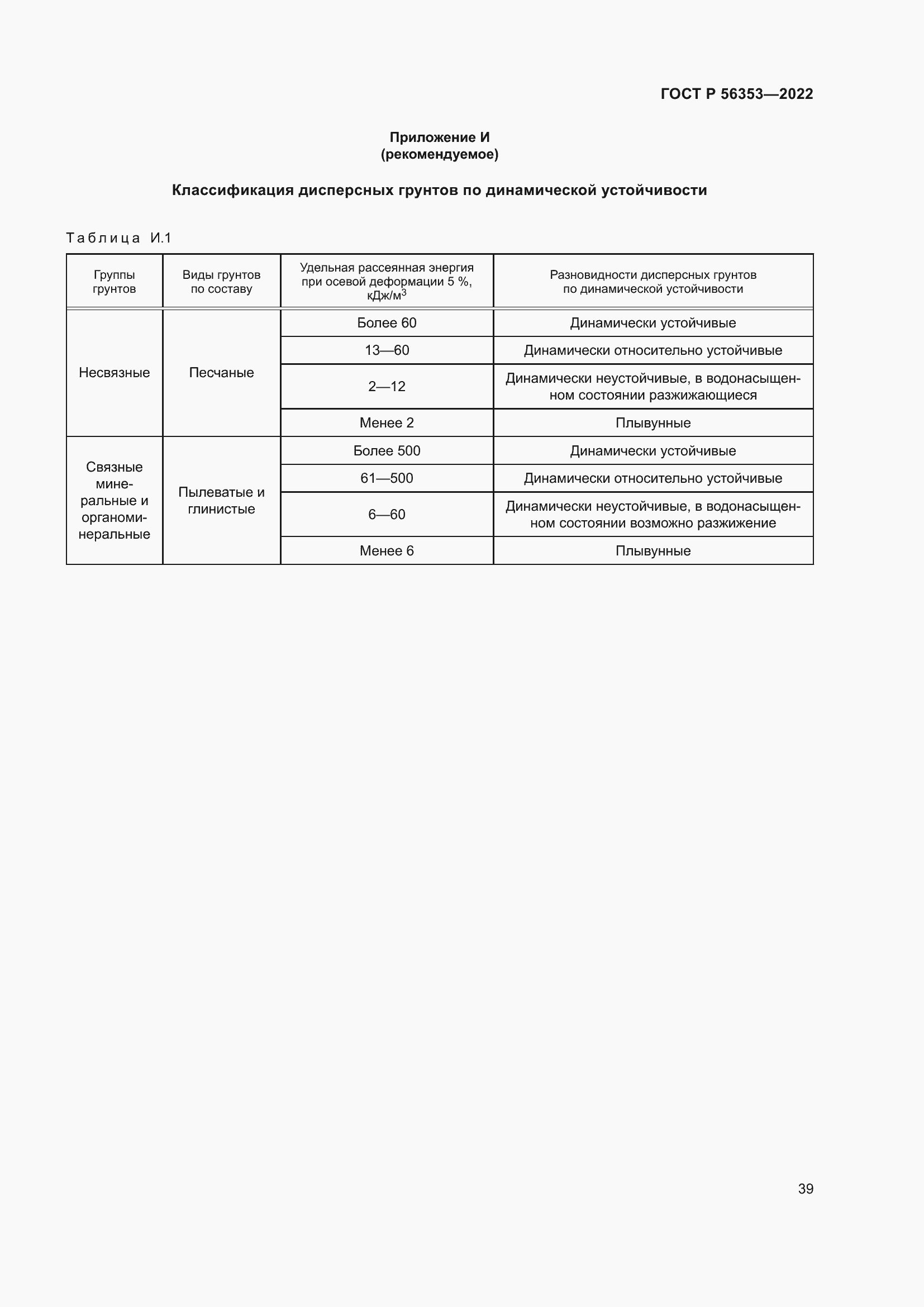 Страница 43 ГОСТ Р 56353-2022