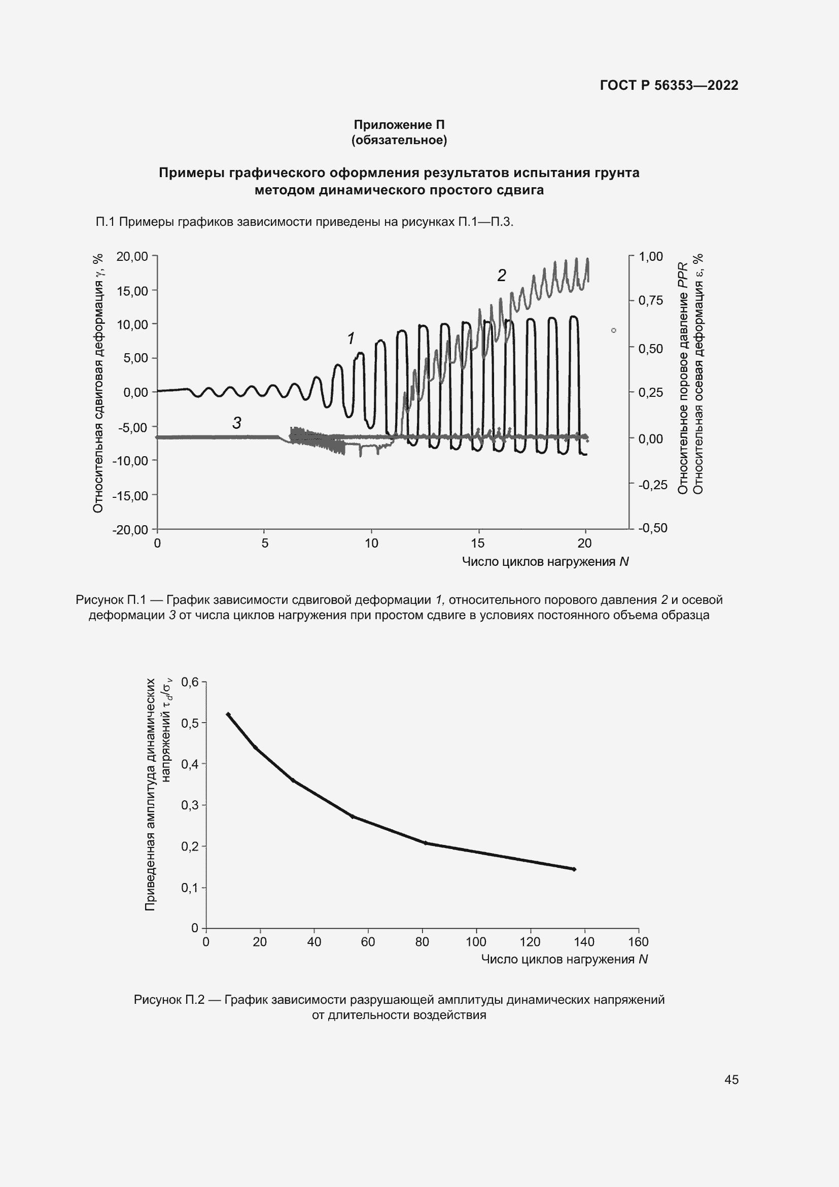 Страница 49 ГОСТ Р 56353-2022
