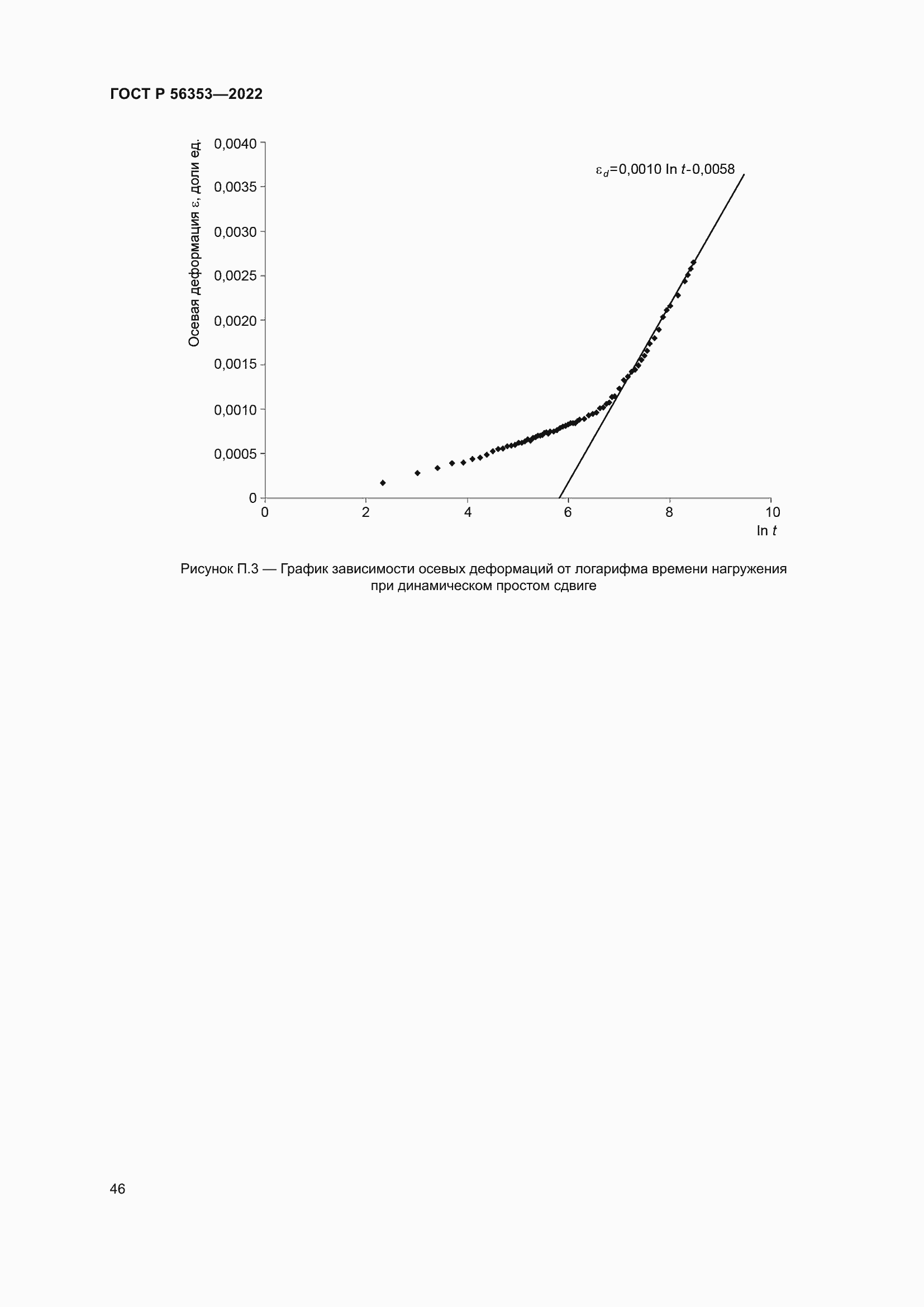 Страница 50 ГОСТ Р 56353-2022