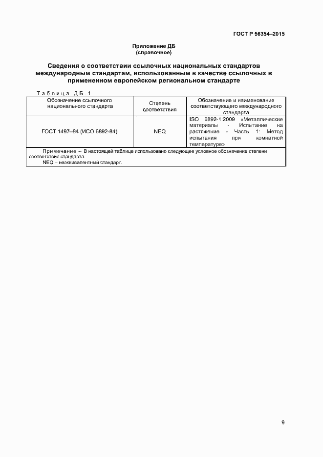 Страница 12 ГОСТ Р 56354-2015