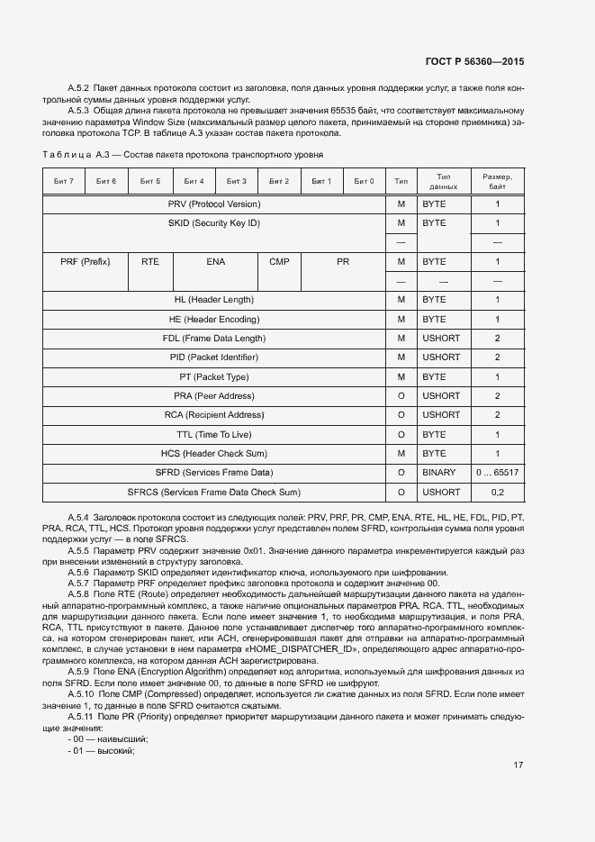 Страница 21 ГОСТ Р 56360-2015