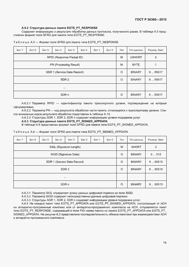 Страница 23 ГОСТ Р 56360-2015