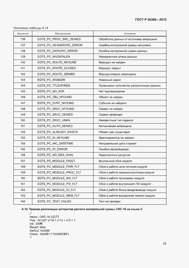 Страница 29 ГОСТ Р 56360-2015