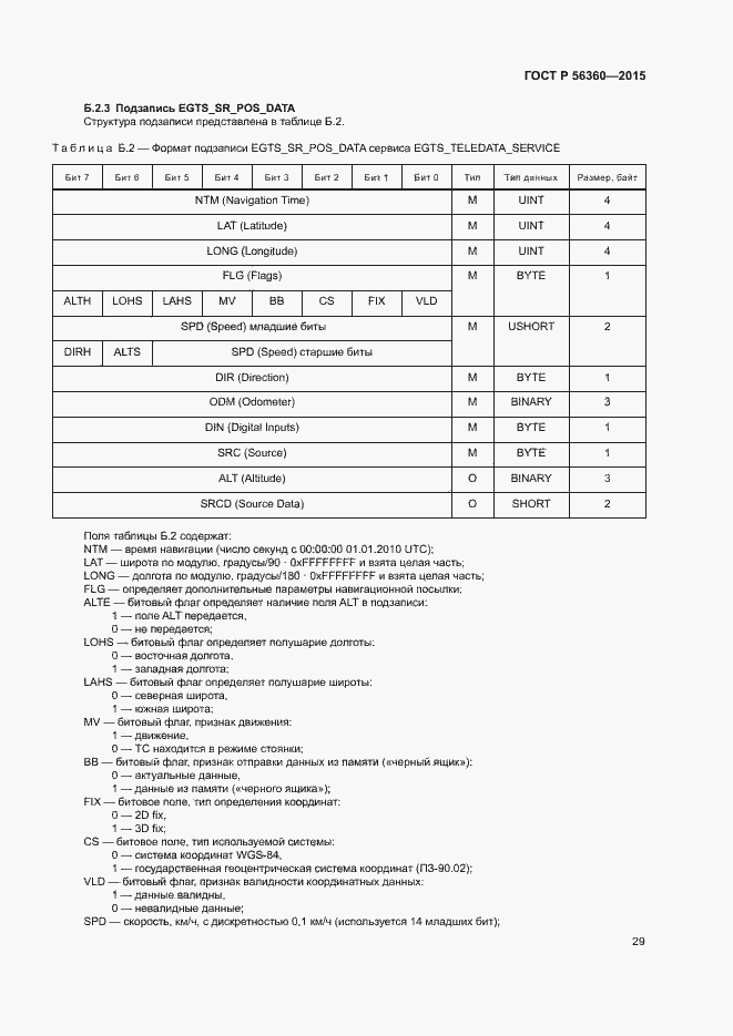 Страница 33 ГОСТ Р 56360-2015