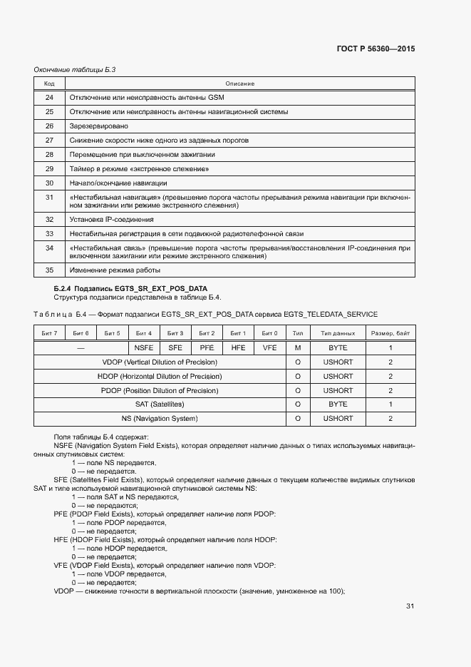 Страница 35 ГОСТ Р 56360-2015
