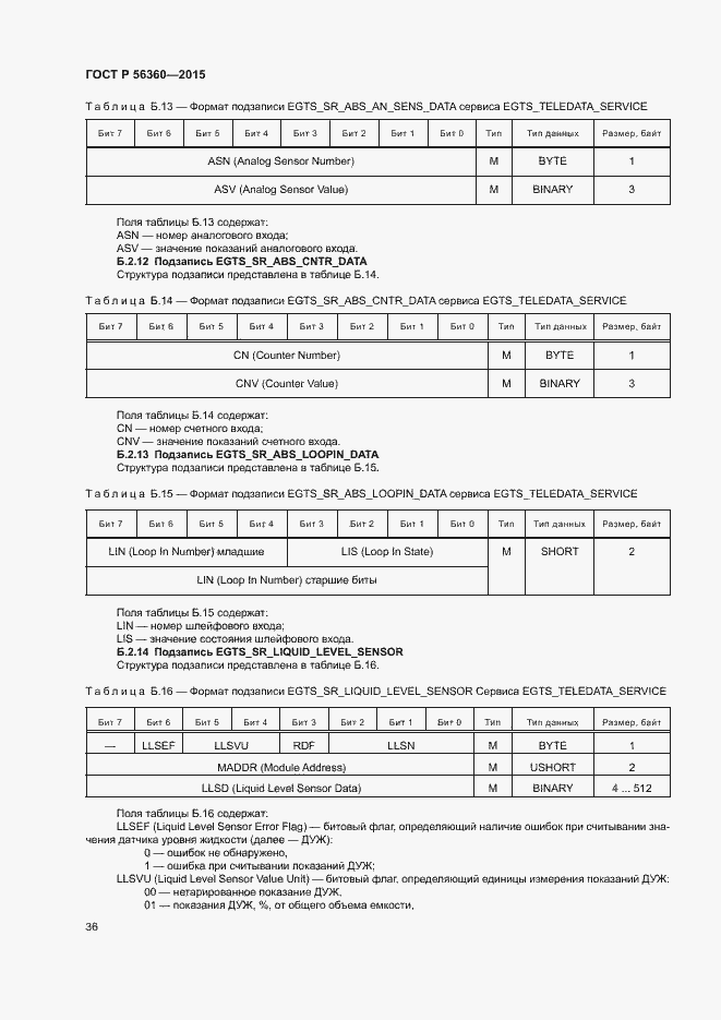 Страница 40 ГОСТ Р 56360-2015