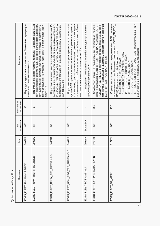 Страница 45 ГОСТ Р 56360-2015