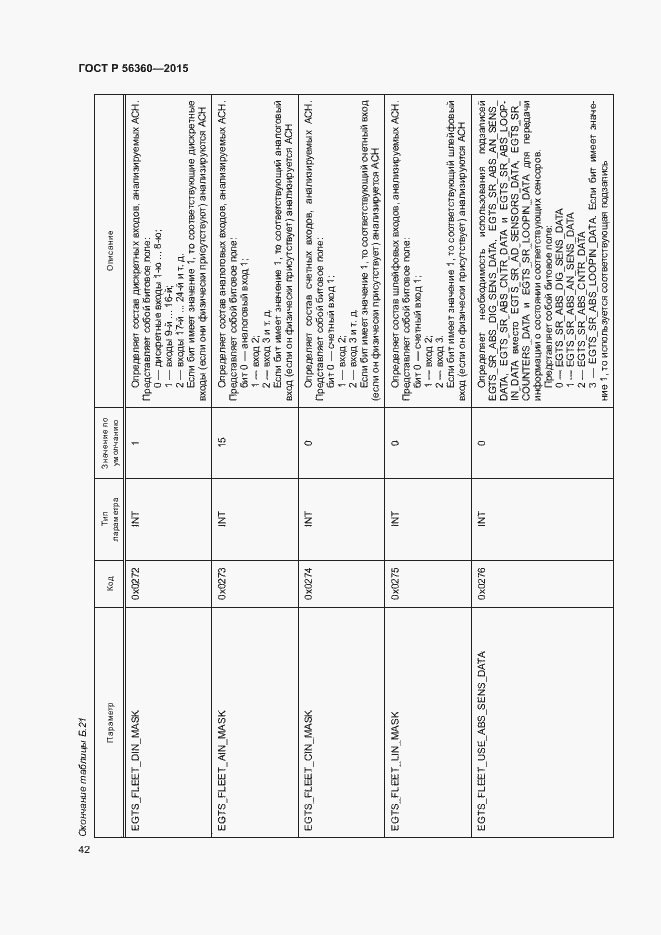 Страница 46 ГОСТ Р 56360-2015