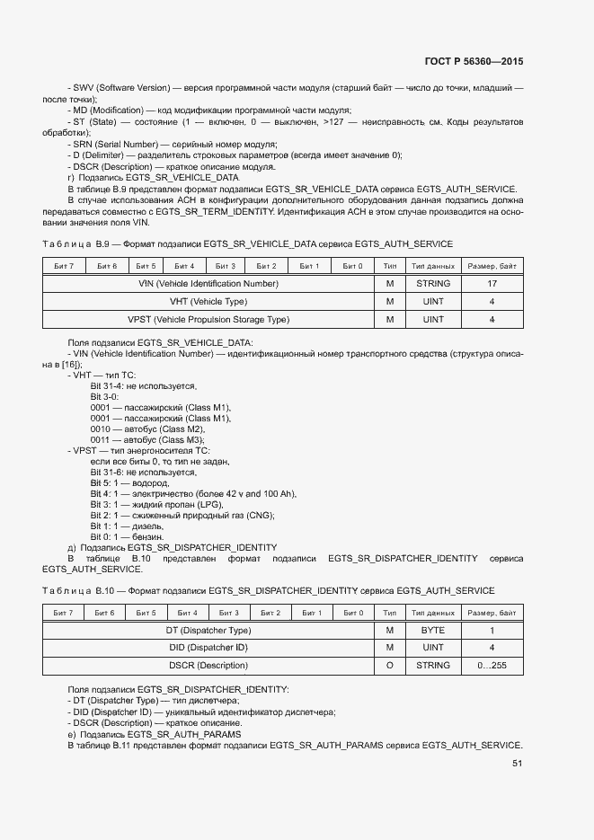 Страница 55 ГОСТ Р 56360-2015