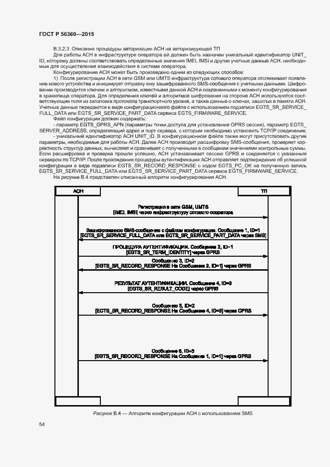 Страница 58 ГОСТ Р 56360-2015
