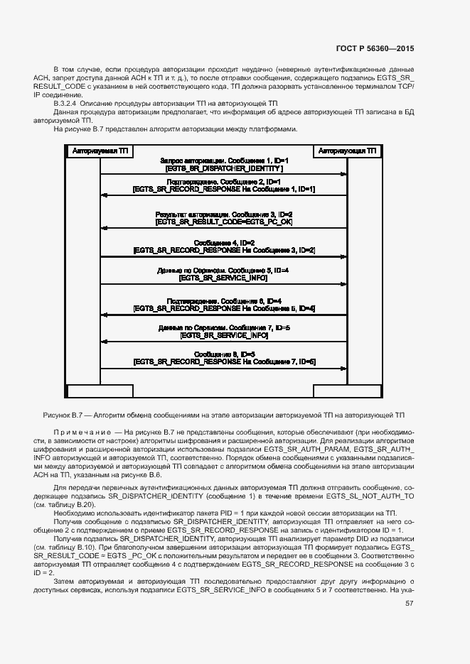 Страница 61 ГОСТ Р 56360-2015