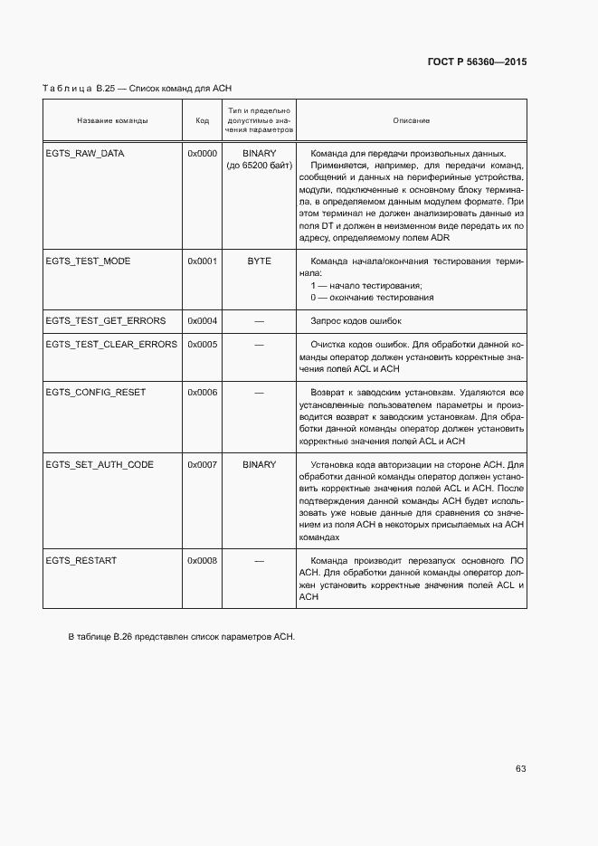 Страница 67 ГОСТ Р 56360-2015
