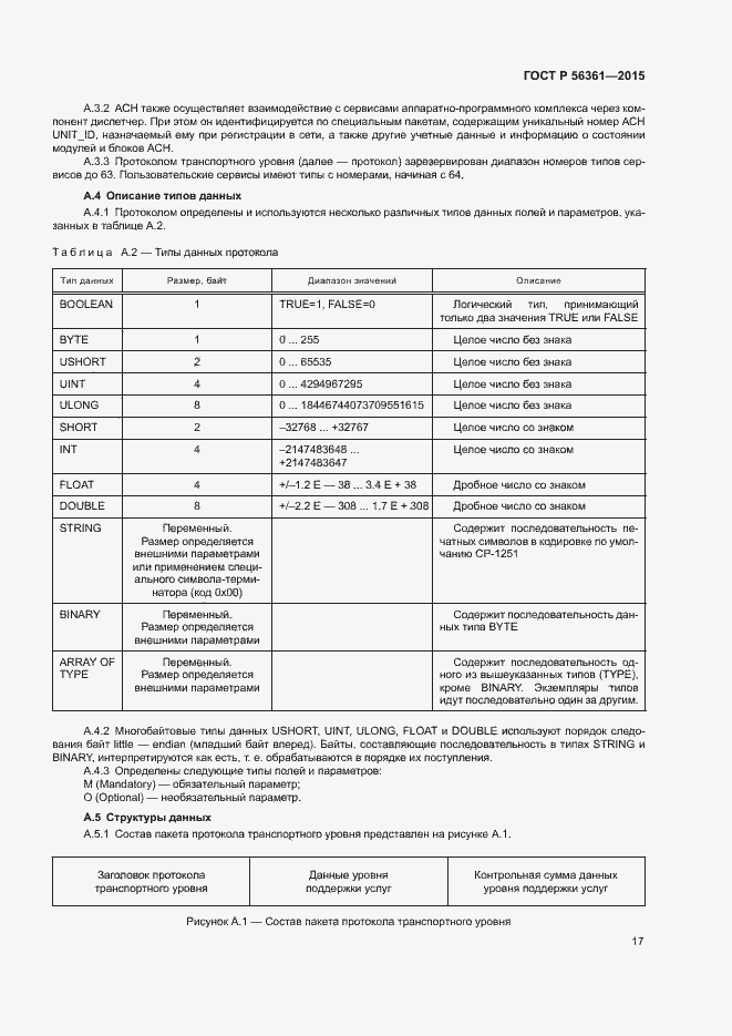 Страница 21 ГОСТ Р 56361-2015
