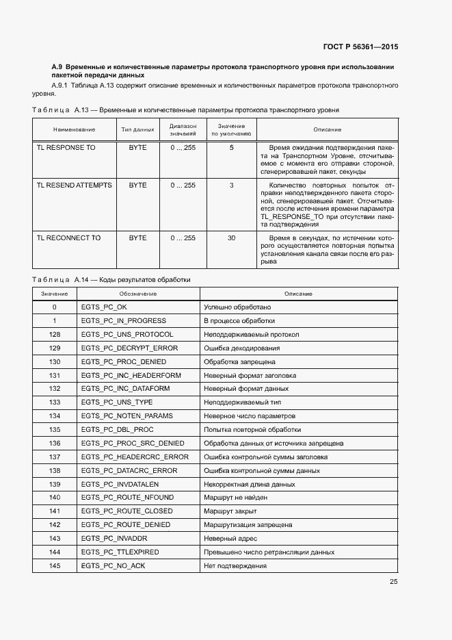 Страница 29 ГОСТ Р 56361-2015