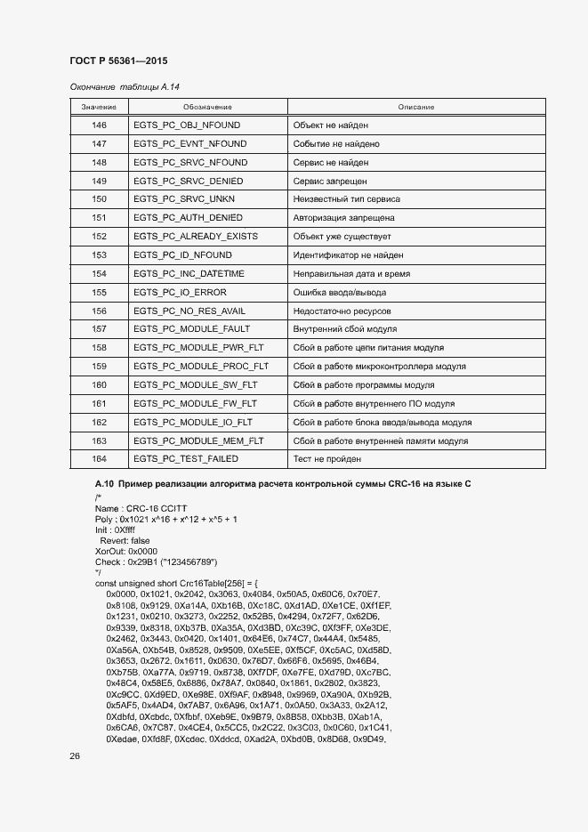 Страница 30 ГОСТ Р 56361-2015
