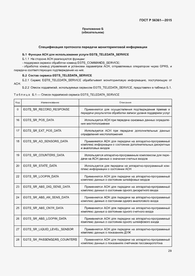Страница 33 ГОСТ Р 56361-2015