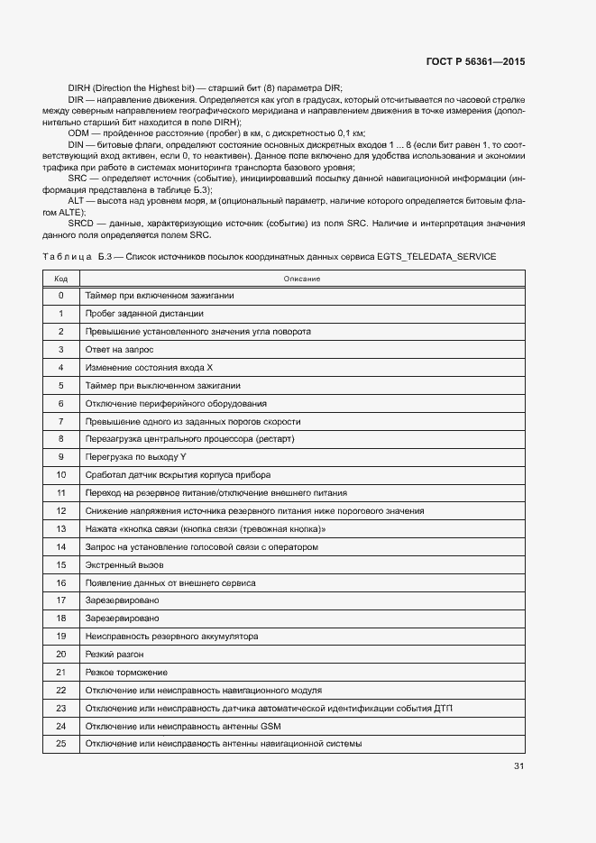 Страница 35 ГОСТ Р 56361-2015