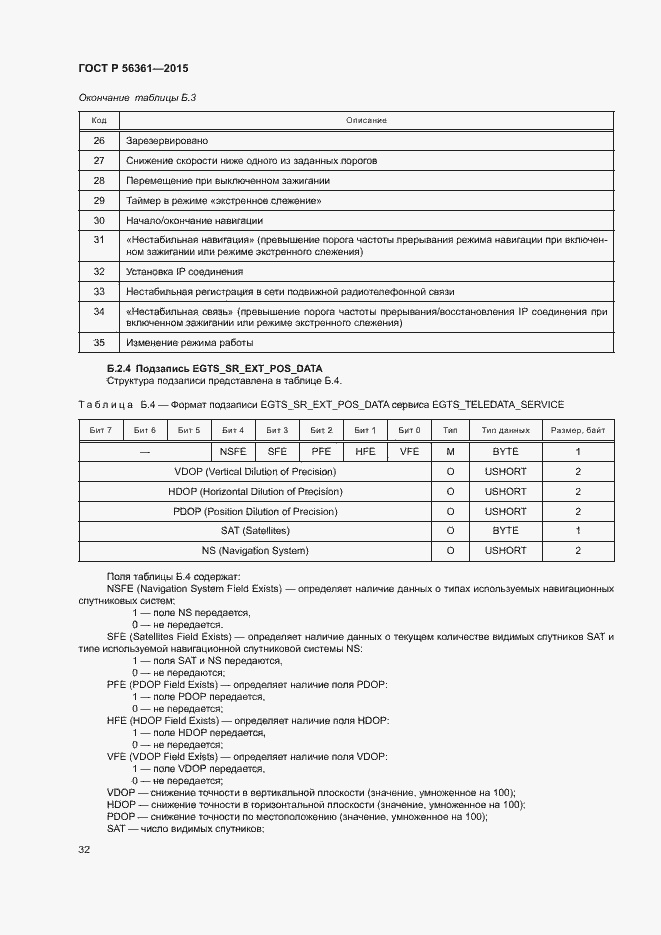 Страница 36 ГОСТ Р 56361-2015