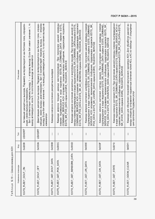 Страница 43 ГОСТ Р 56361-2015