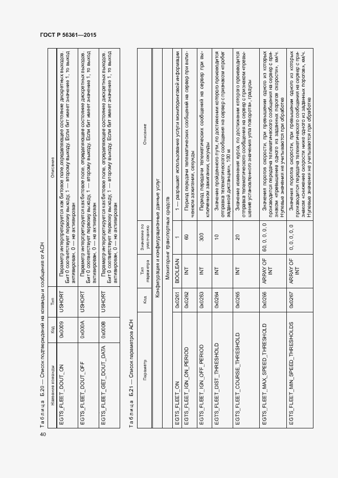 Страница 44 ГОСТ Р 56361-2015