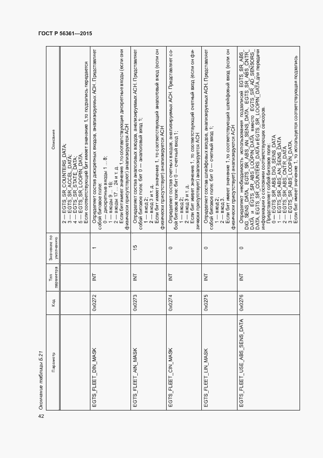 Страница 46 ГОСТ Р 56361-2015