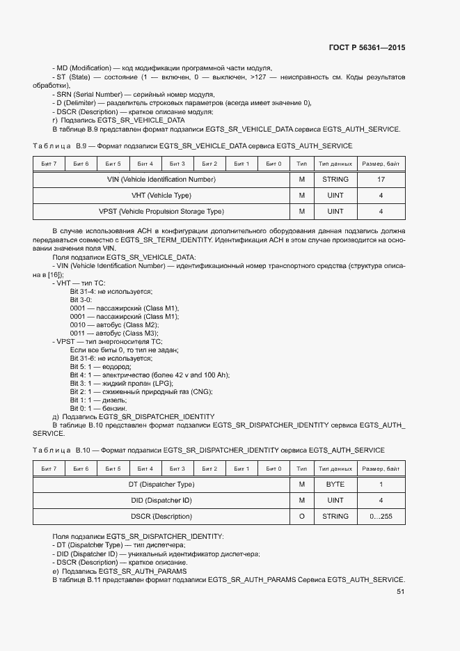 Страница 55 ГОСТ Р 56361-2015