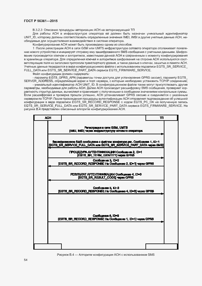 Страница 58 ГОСТ Р 56361-2015