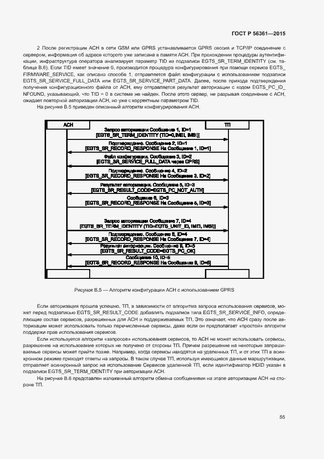 Страница 59 ГОСТ Р 56361-2015
