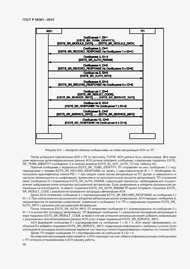 Страница 60 ГОСТ Р 56361-2015