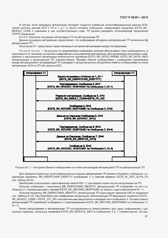 Страница 61 ГОСТ Р 56361-2015