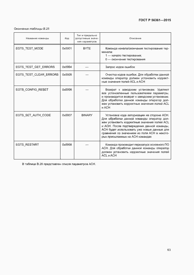 Страница 67 ГОСТ Р 56361-2015