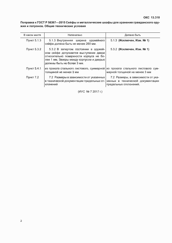 Приложение №2