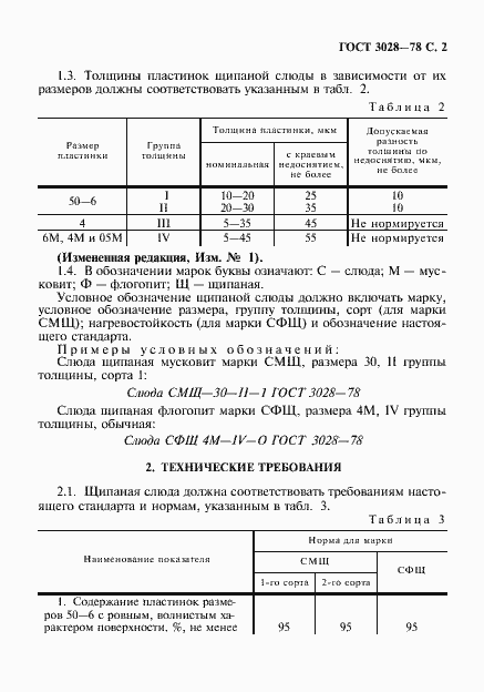Страница 3 ГОСТ 3028-78