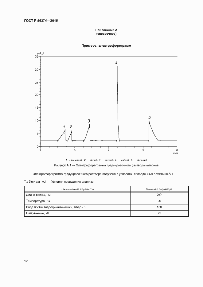 Страница 15 ГОСТ Р 56374-2015