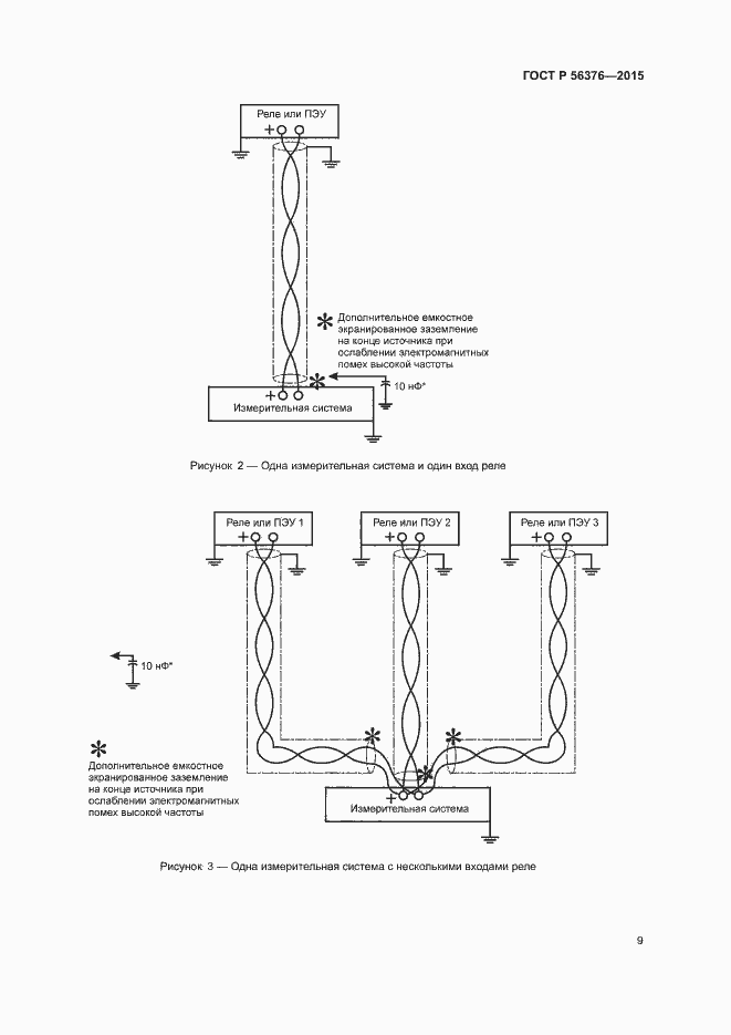 Страница 12 ГОСТ Р 56376-2015