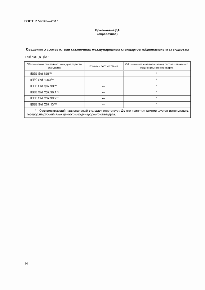 Страница 17 ГОСТ Р 56376-2015