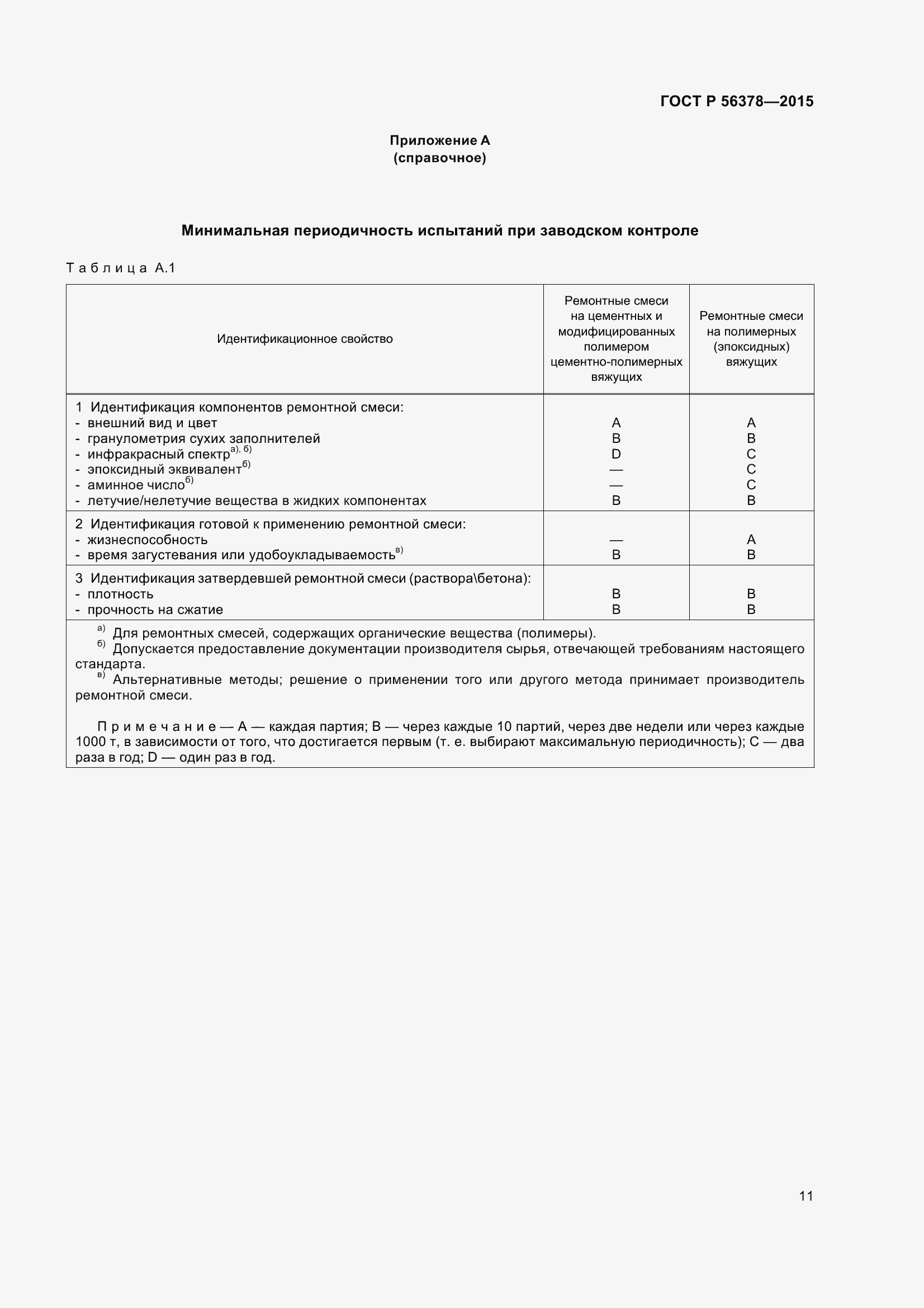 Страница 15 ГОСТ Р 56378-2015