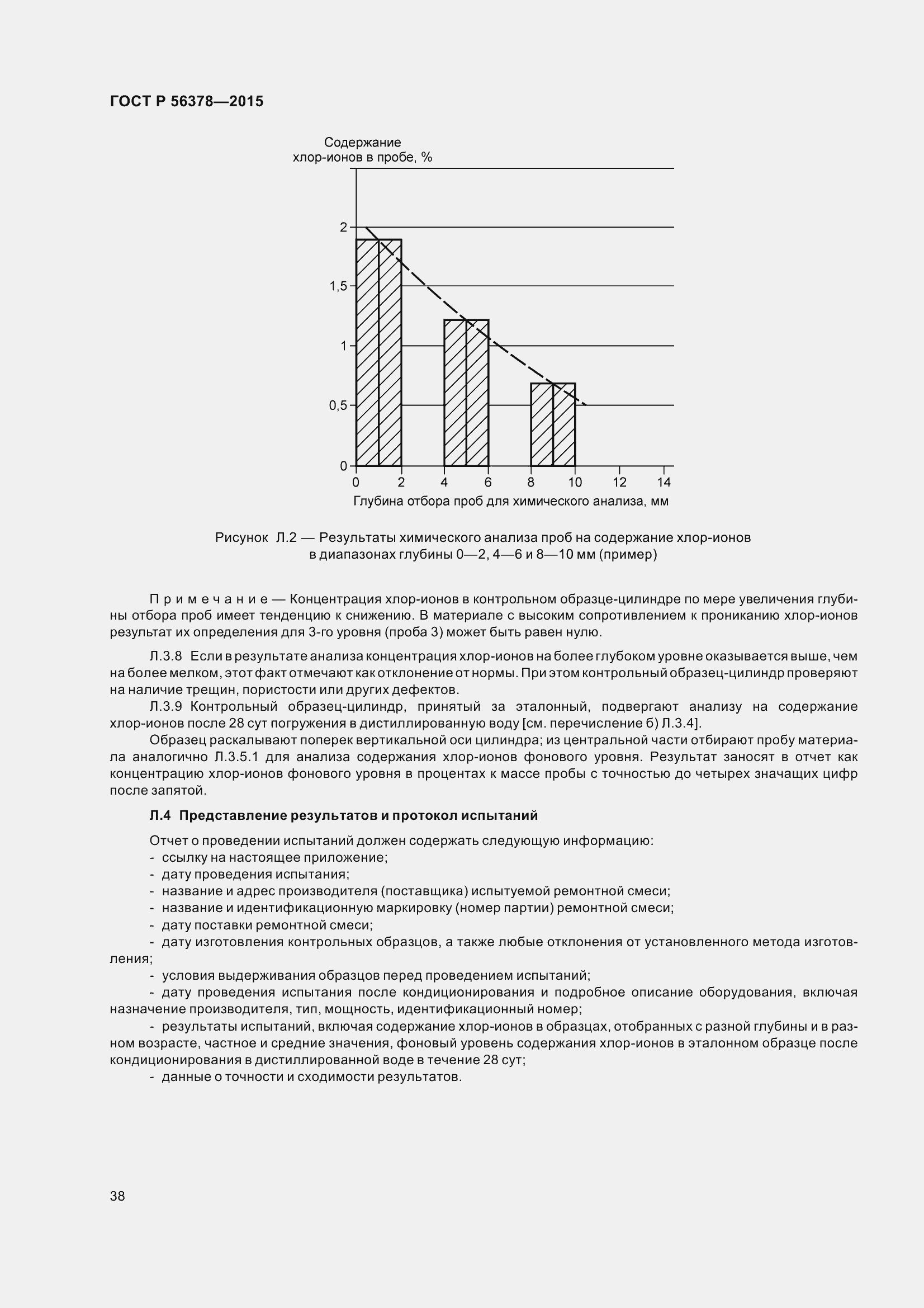 Страница 42 ГОСТ Р 56378-2015