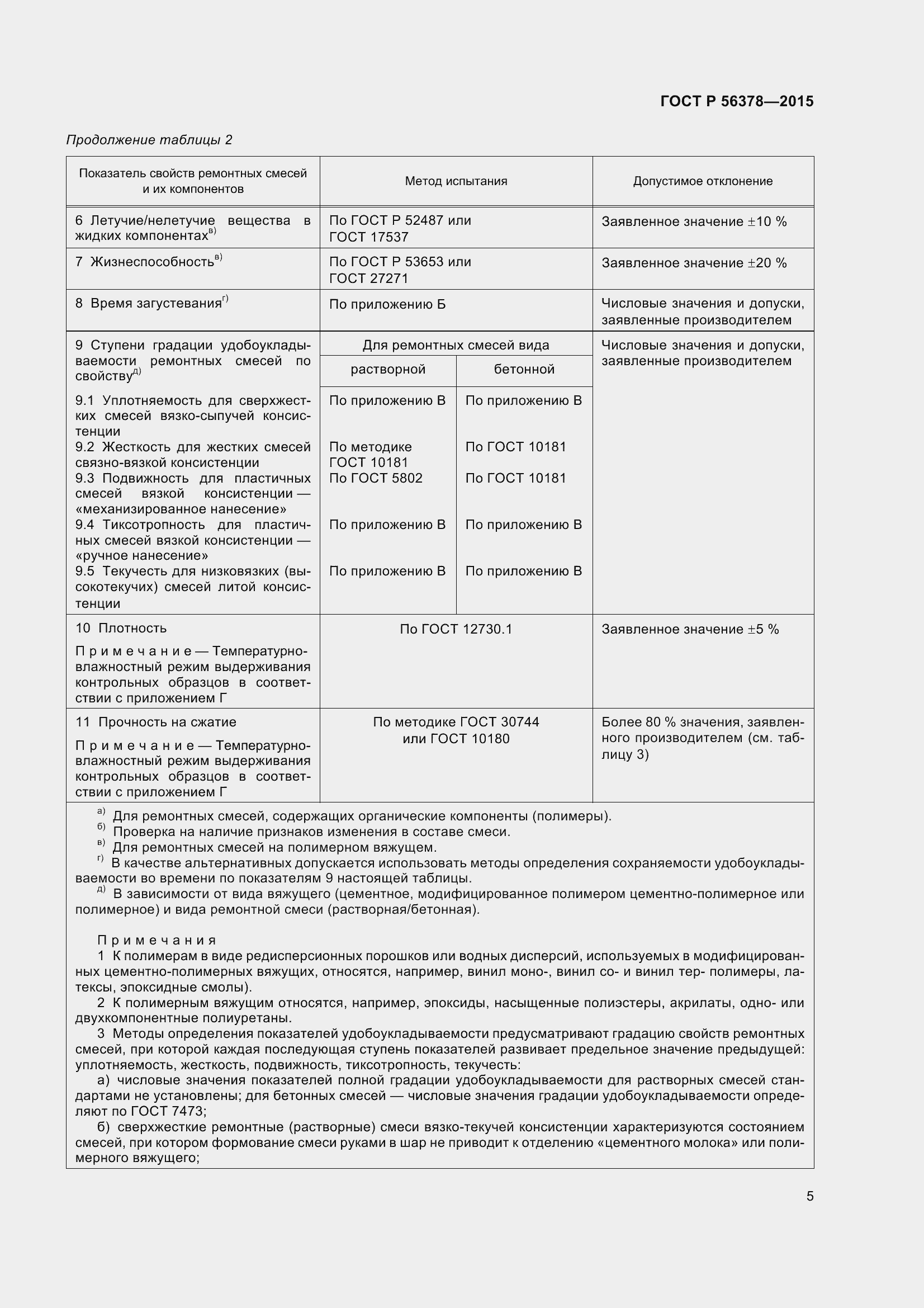 Страница 9 ГОСТ Р 56378-2015