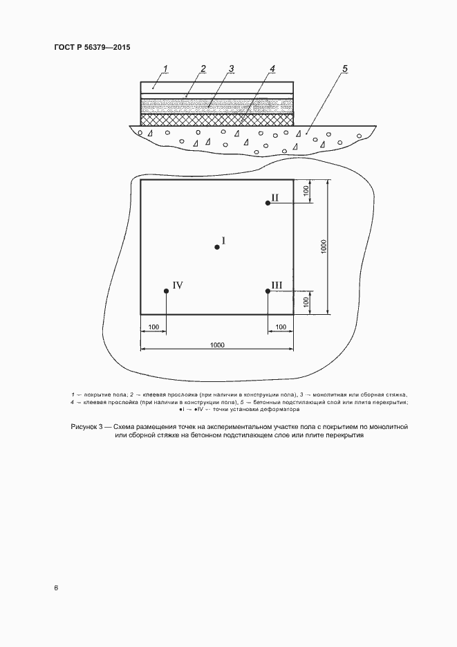 Страница 10 ГОСТ Р 56379-2015